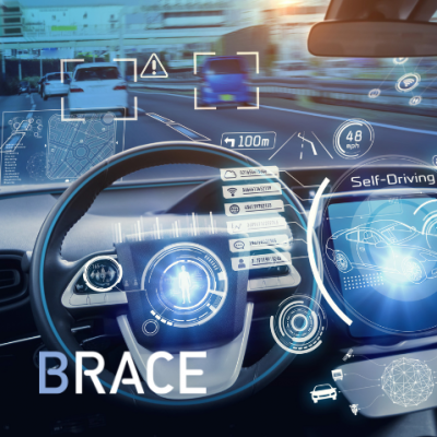 functional safety best practices by brace automotive developement