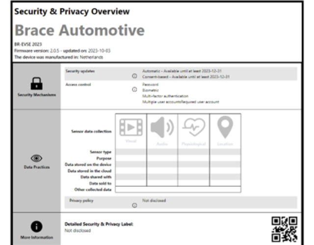 BRACE automotive development - IoT Labelling
